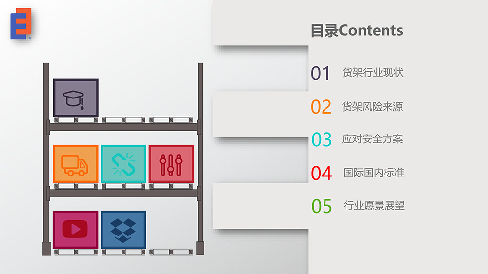 貨架安全風(fēng)險與檢測2